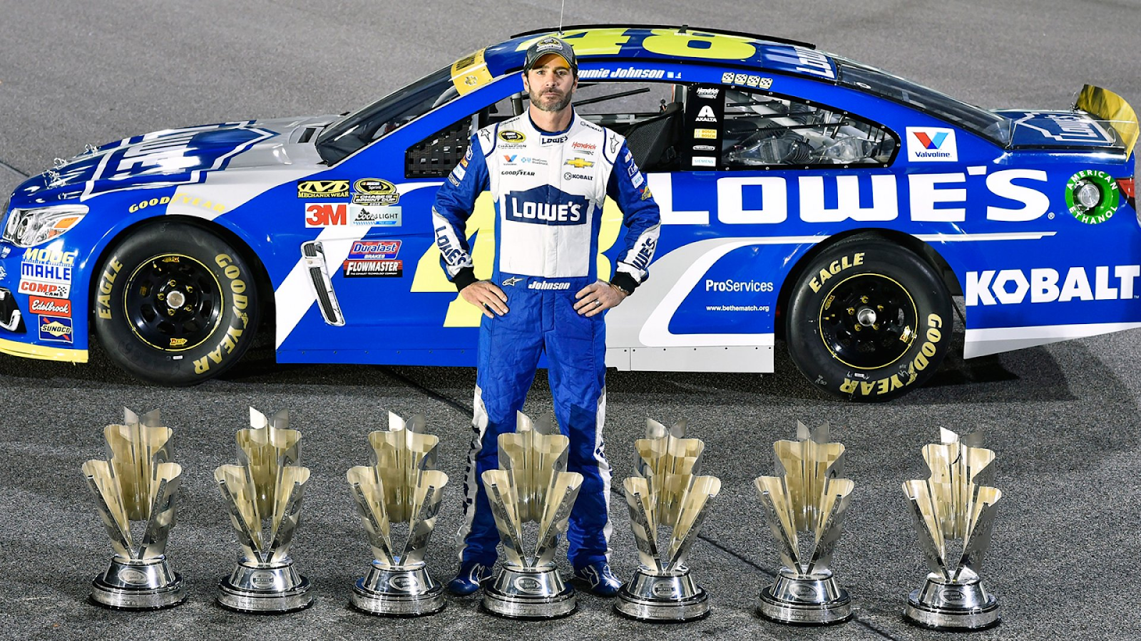 Seven-time NASCAR Cup Champion Jimmie Johnson Switches To IndyCar For 2022  Season | Talking Points Sports